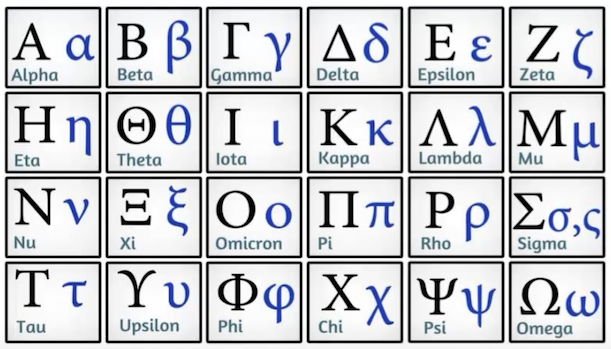 Greek Alphabet