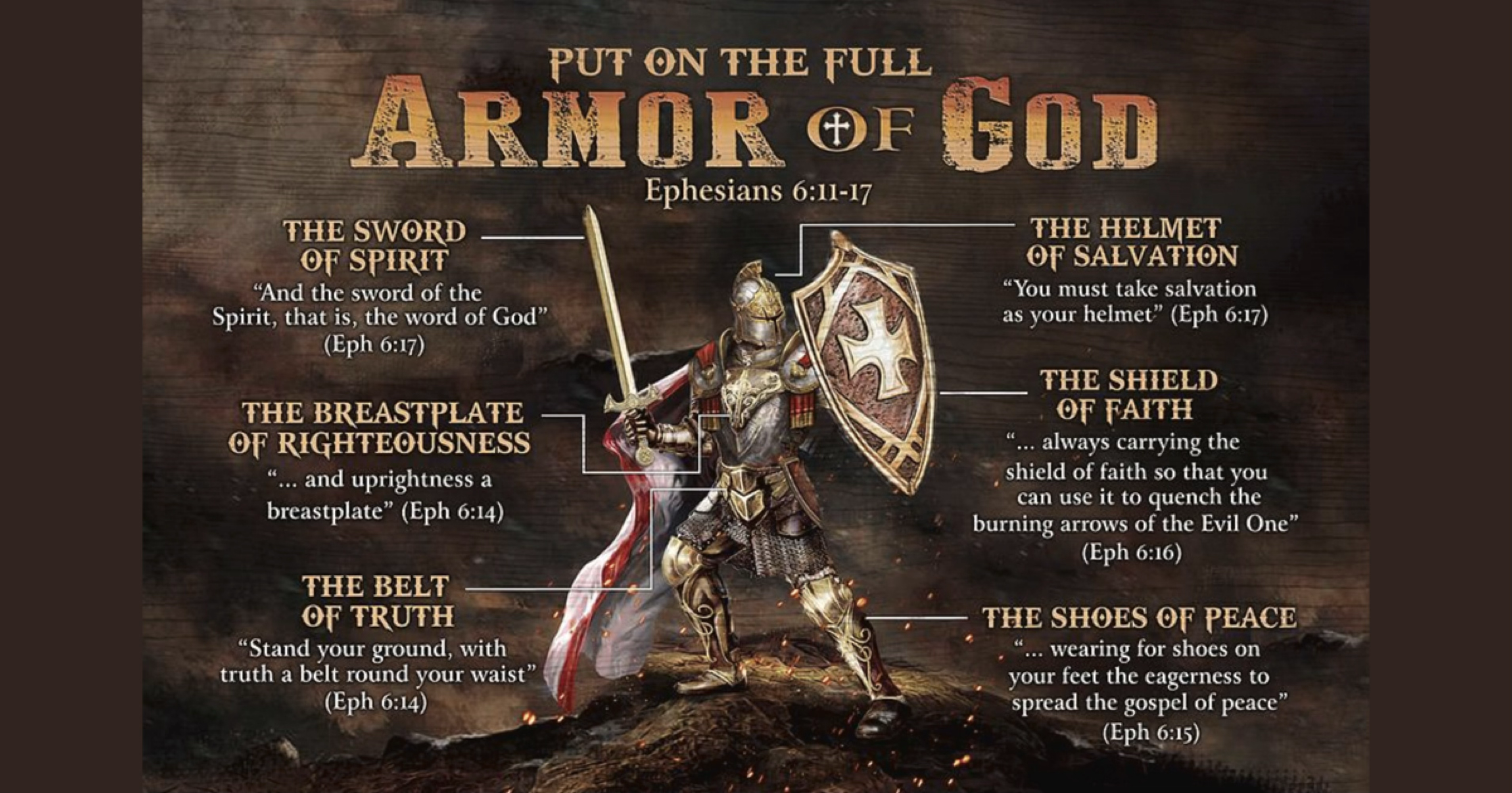 The Armor of God